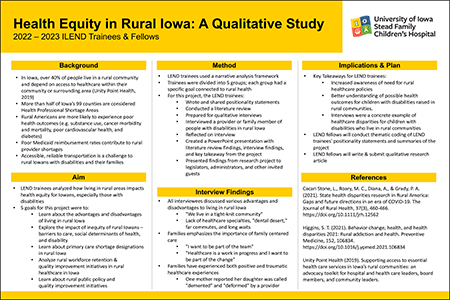 Rural Equity - ILEND Group Research Poster